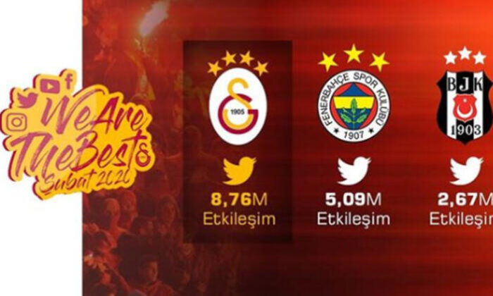 Galatasaray’dan rakiplerine gönderme