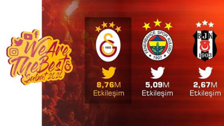 Galatasaray’dan rakiplerine gönderme