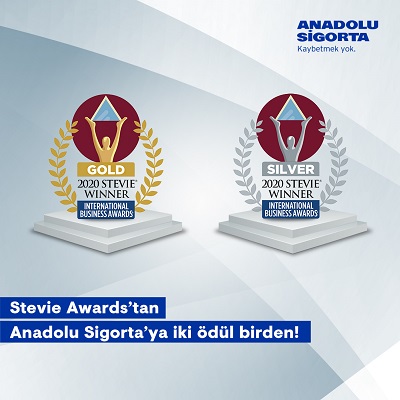 Anadolu Sigorta’ya uluslararası 2 ödül birden