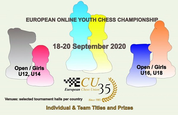 Bursa, Avrupa Satranç Şampiyonası’nın ev sahibi