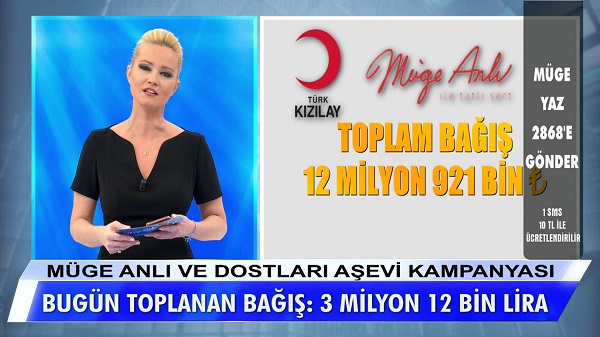 Müge Anlı’nın çağrısının ardından İzmir depremi için 3 milyon TL toplandı