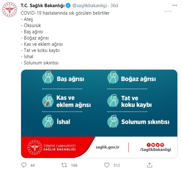 Sağlık Bakanlığı Covid-19 hastalarının belirtilerini duyurdu