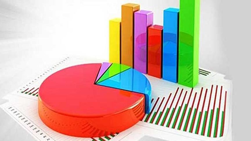 MetroPOLL’ün anketine göre en çok kan kaybeden parti MHP