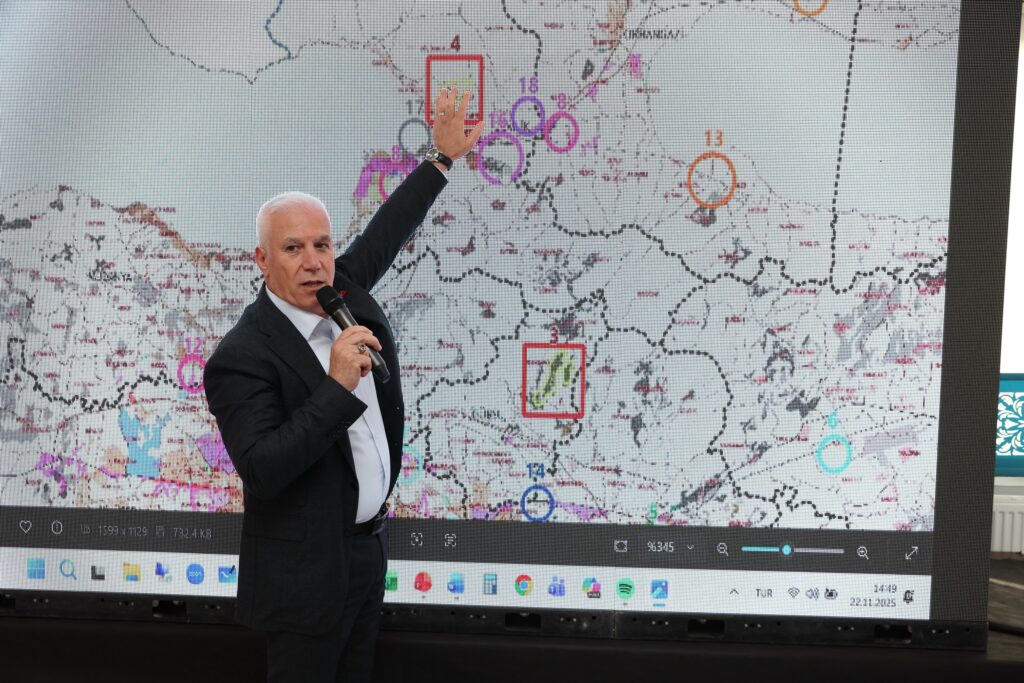 Bursa’nın 2050 Vizyonu Masada