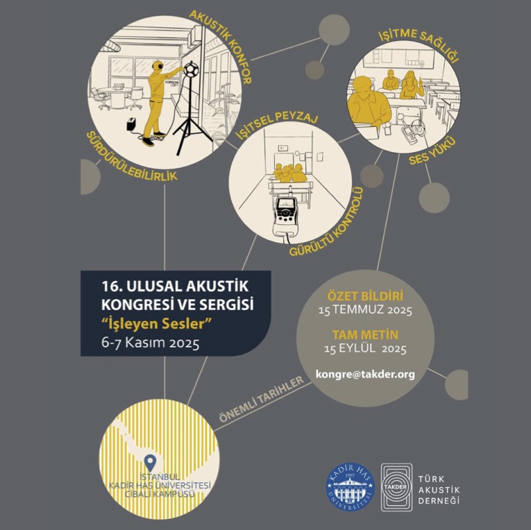 Sesin Bilimle Buluştuğu Nokta: 16. Ulusal Akustik Kongresi Kadir Has Üniversitesi’nde