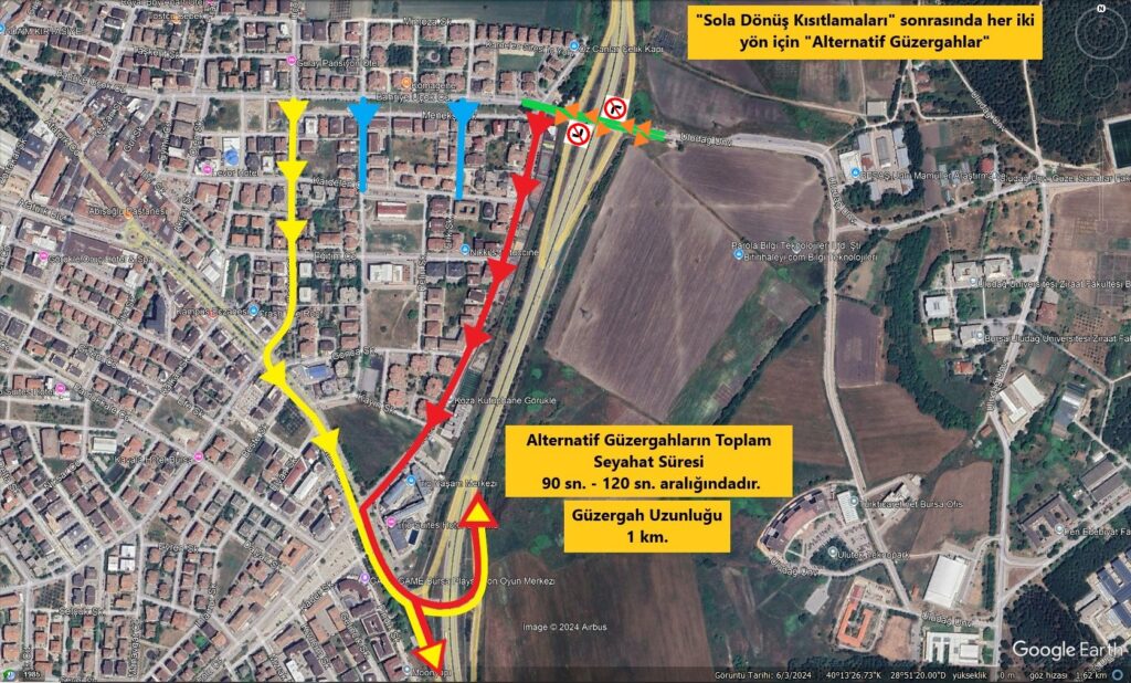 Kavşakta Yeni Trafik Düzeni