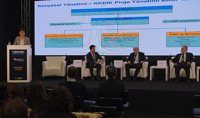Kimya Sanayisinin Avrasya’daki Stratejik Buluşması: Turkchem Eurasia 2026