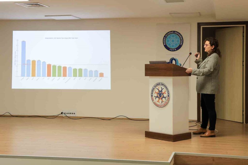 Bursa Uludağ Üniversitesi Fen Edebiyat Fakültesi’nde Stratejik Dönüşüm Hamlesi