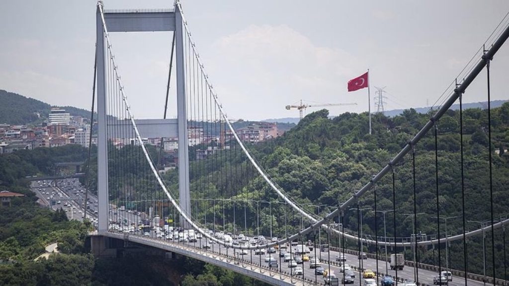 Kurban Bayramı’nda Ulaşım Ücretsiz Oluyor
