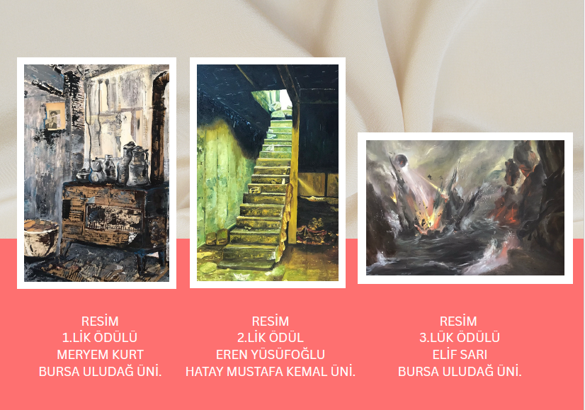 BUÜ’lü Öğrenciler Sanat Yarışmasında Ödülleri Topladı