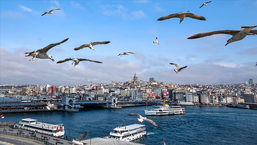 Hafta Boyu Hava ve Sıcaklık Tahmini