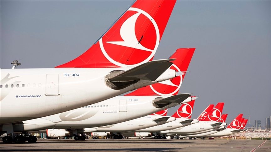 THY Temmuz 2026 Trafik Rakamları