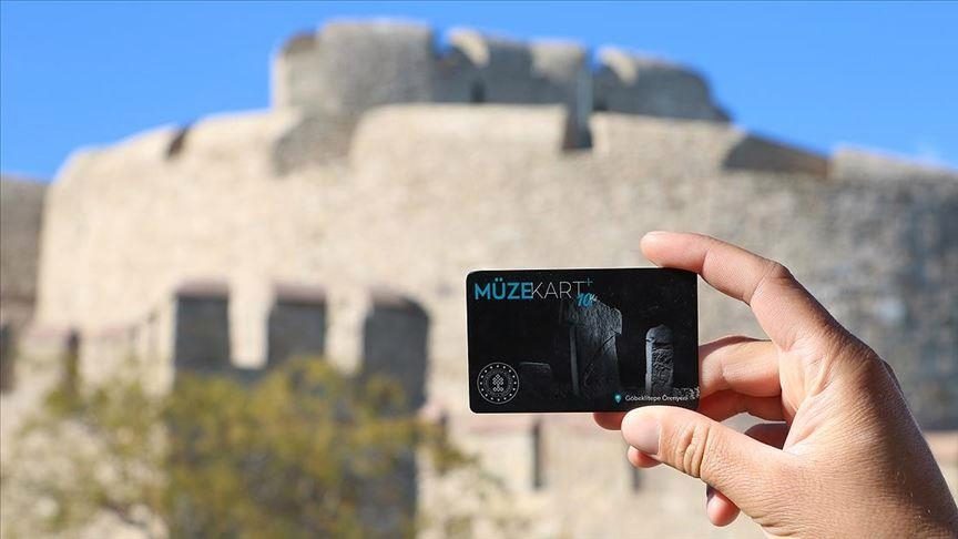 Müzelerde Dijital Dönüşüm