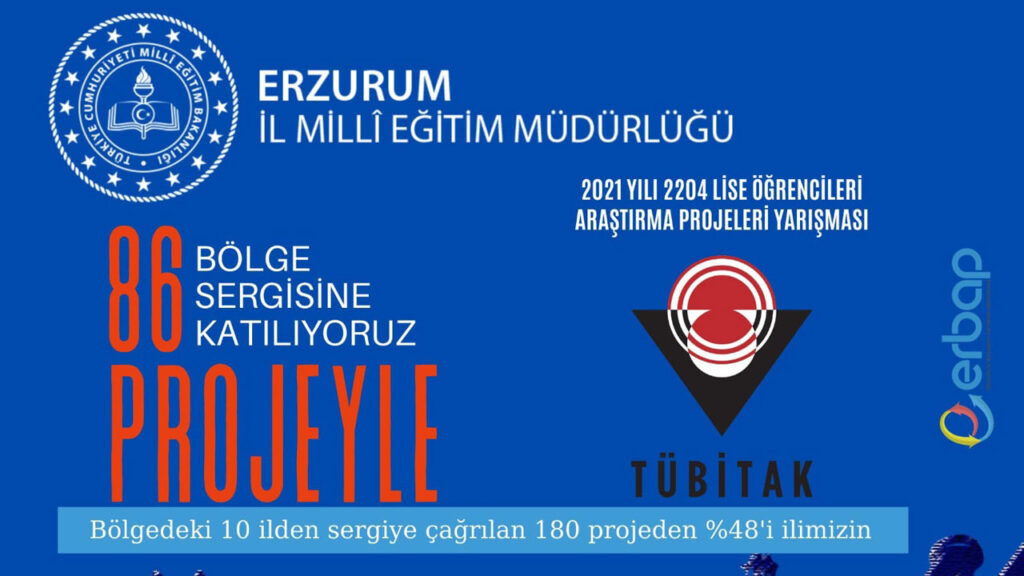 Erzurum, TÜBİTAK projelerinin gözdesi oldu